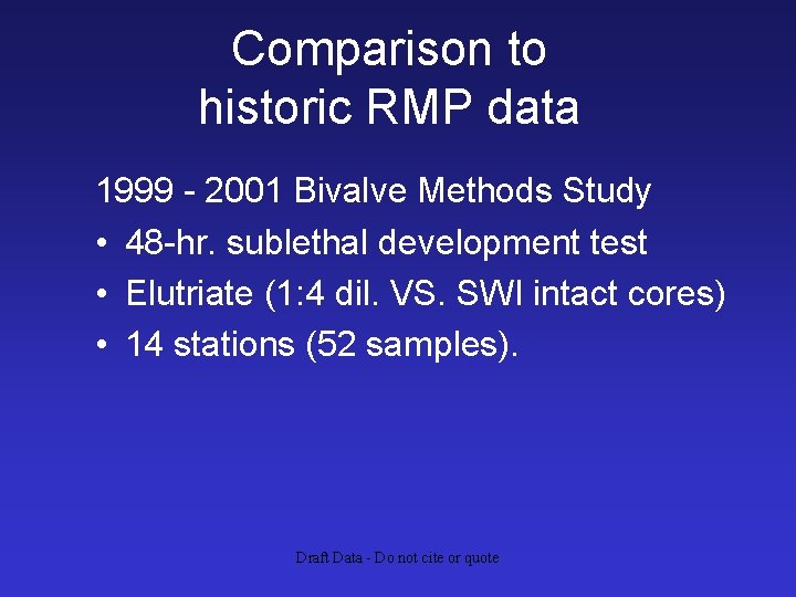 Comparison to historic RMP data 1999 - 2001 Bivalve Methods Study • 48 -hr.