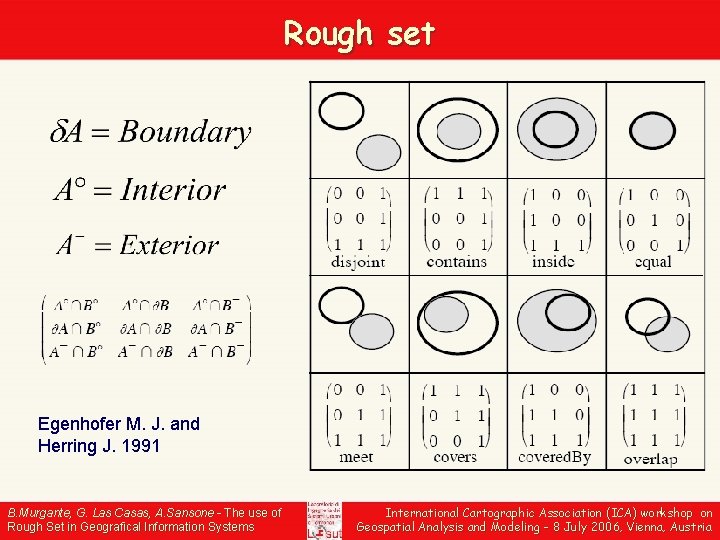 Rough set Egenhofer M. J. and Herring J. 1991 B. Murgante, G. Las Casas,