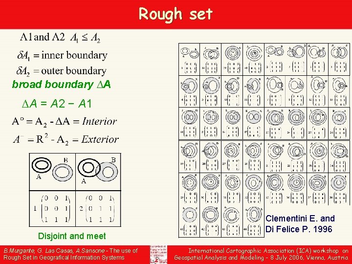 Rough set broad boundary ∆A ∆A = A 2 − A 1 Disjoint and