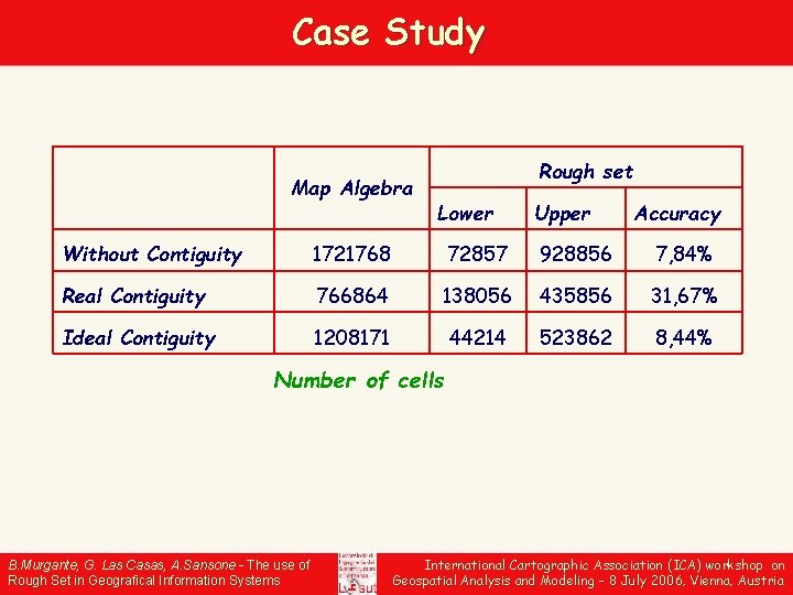 Case Study Map Algebra Rough set Lower Upper Accuracy Without Contiguity 1721768 72857 928856