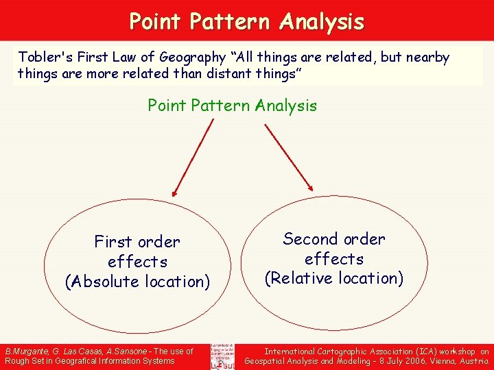 Point Pattern Analysis Tobler's First Law of Geography “All things are related, but nearby