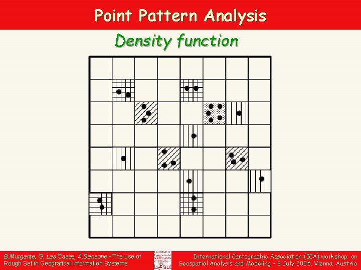 Point Pattern Analysis Density function B. Murgante, G. Las Casas, A. Sansone - The