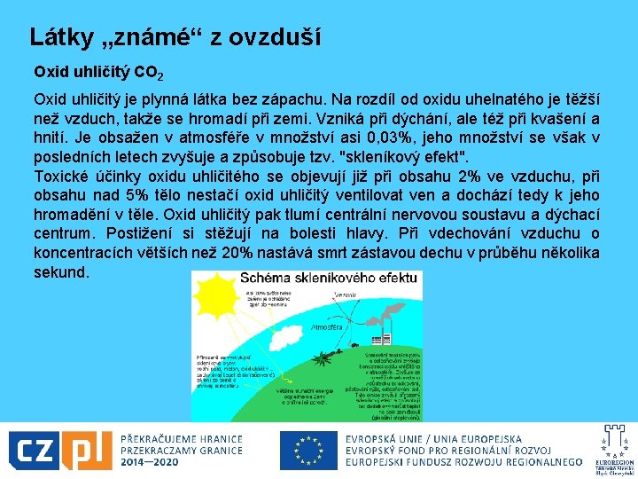 Látky „známé“ z ovzduší Oxid uhličitý CO 2 Oxid uhličitý je plynná látka bez