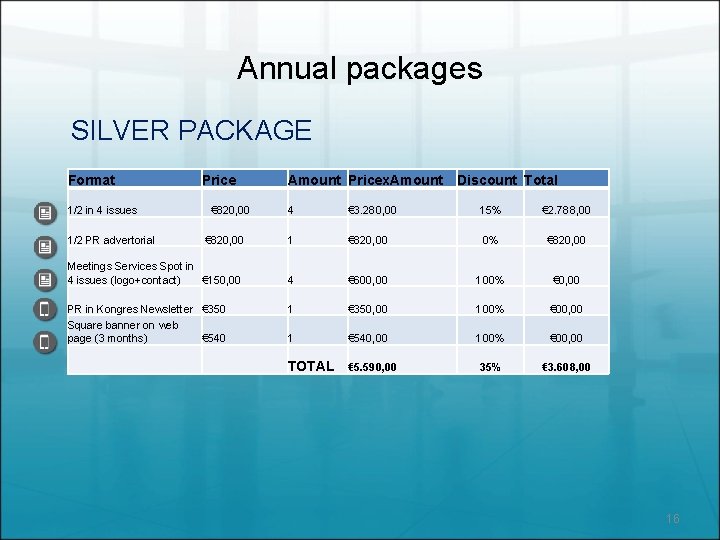 Annual packages SILVER PACKAGE Format Price Amount Pricex. Amount 1/2 in 4 issues €