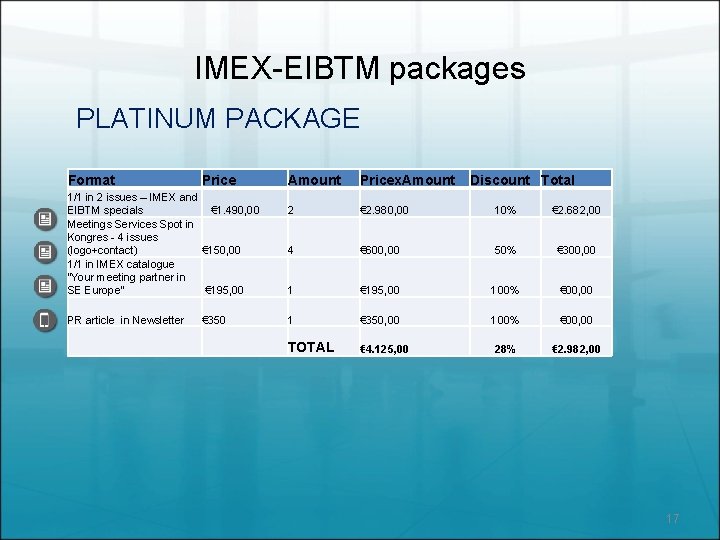 IMEX-EIBTM packages PLATINUM PACKAGE Format Price 1/1 in 2 issues – IMEX and €