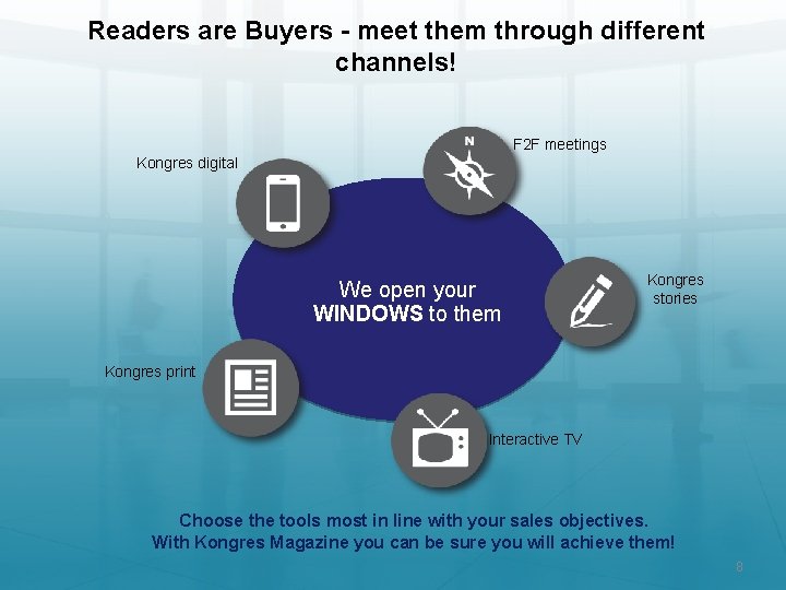 Readers are Buyers - meet them through different channels! F 2 F meetings Kongres