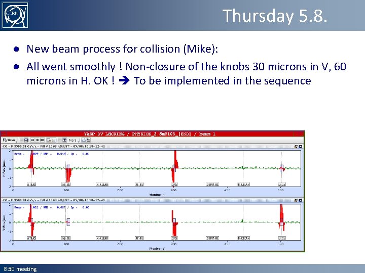 Thursday 5. 8. ● New beam process for collision (Mike): ● All went smoothly