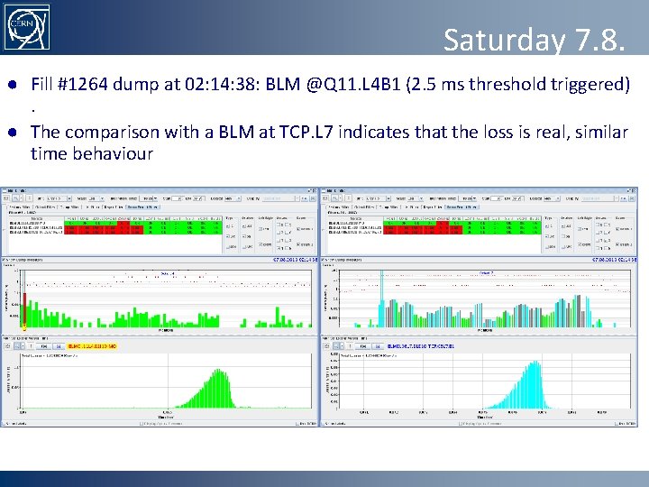 Saturday 7. 8. ● Fill #1264 dump at 02: 14: 38: BLM @Q 11.