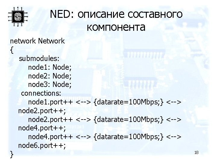 NED: описание составного компонента network Network { submodules: node 1: Node; node 2: Node;