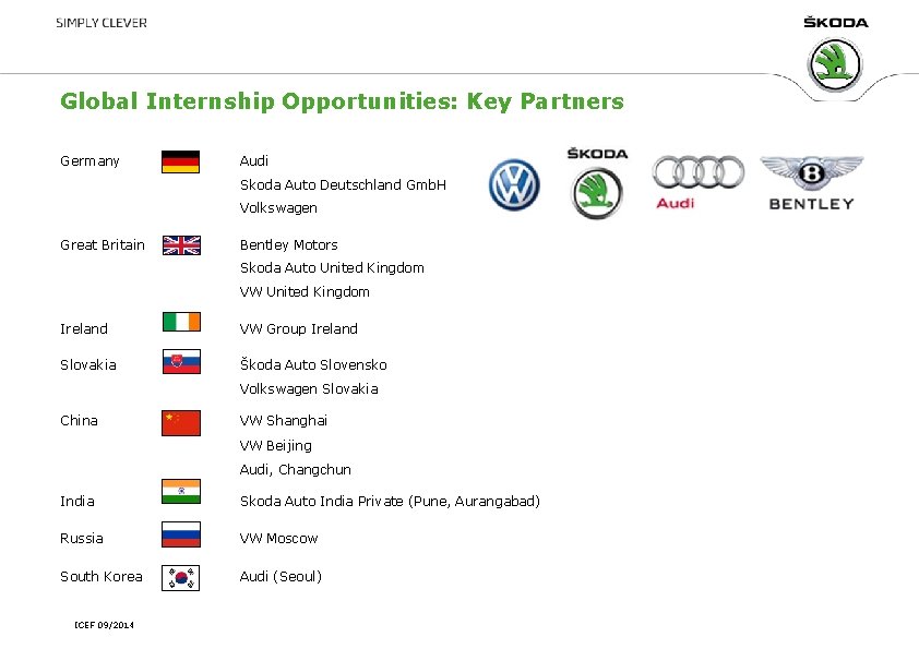 Global Internship Opportunities: Key Partners Germany Audi Skoda Auto Deutschland Gmb. H Volkswagen Great
