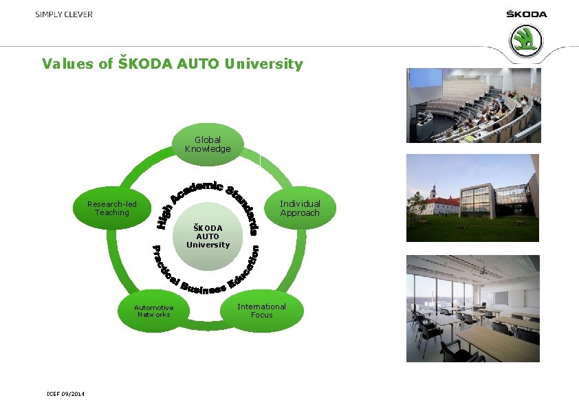 Values of ŠKODA AUTO University Global Knowledge Individual Approach Research-led Teaching ŠKODA AUTO University