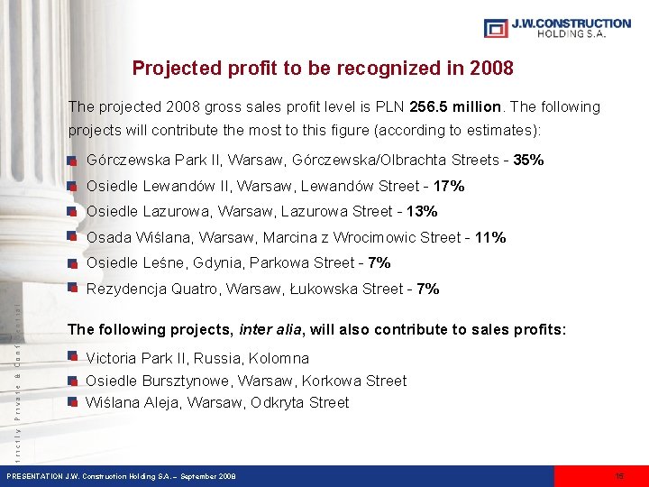 Projected profit to be recognized in 2008 The projected 2008 gross sales profit level