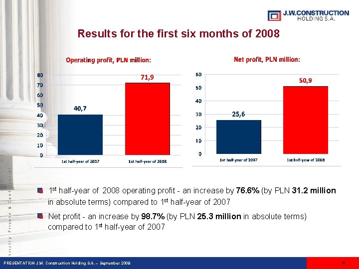 1 st half-year of 2008 operating profit - an increase by 76. 6% (by