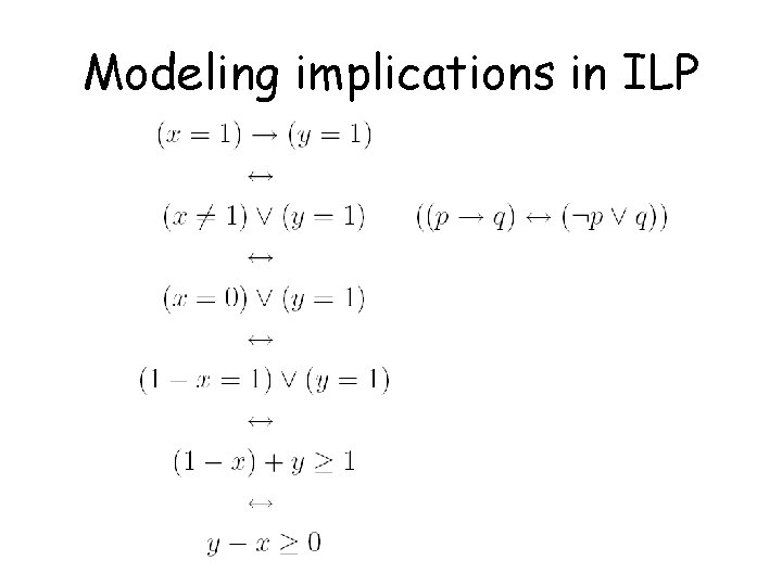 Modeling implications in ILP 