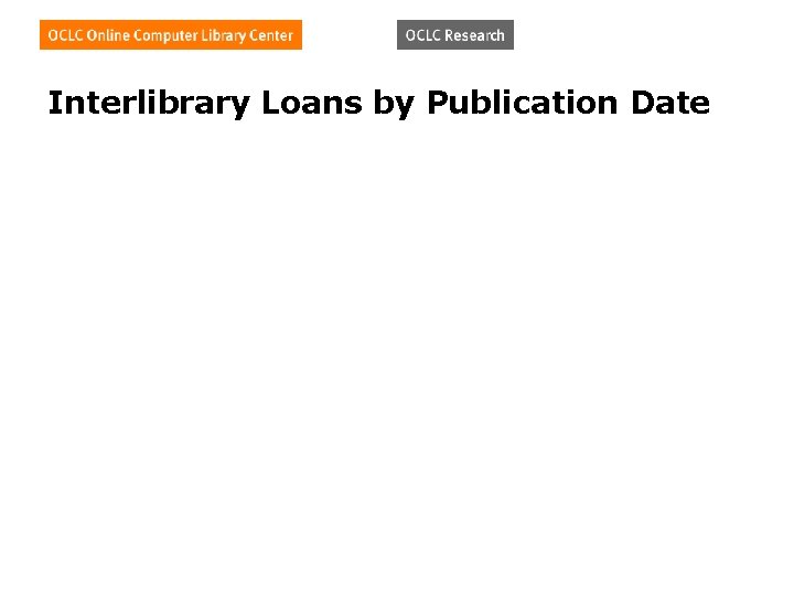 Interlibrary Loans by Publication Date 