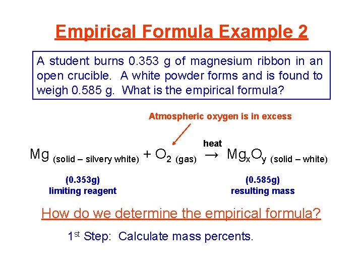 Empirical Formula Example 2 A student burns 0. 353 g of magnesium ribbon in