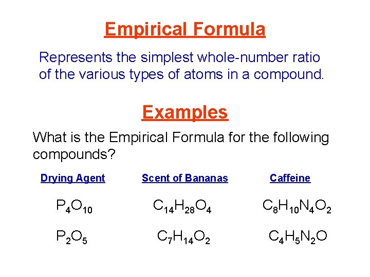 Empirical Formula Represents the simplest whole-number ratio of the various types of atoms in