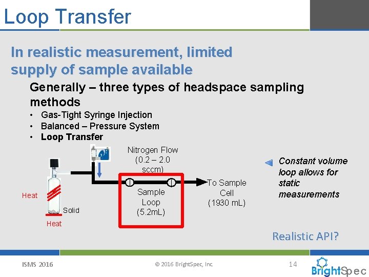Loop Transfer In realistic measurement, limited supply of sample available Generally – three types