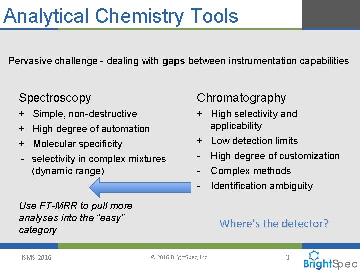 Analytical Chemistry Tools Pervasive challenge - dealing with gaps between instrumentation capabilities Spectroscopy Chromatography