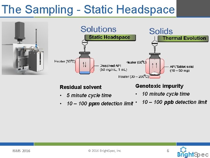 The Sampling - Static Headspace ° ° ° Residual solvent Genotoxic impurity • 10