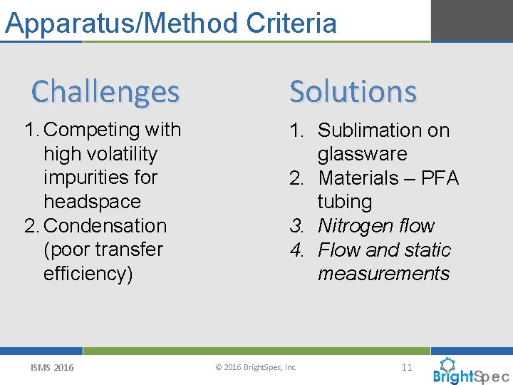 Apparatus/Method Criteria Challenges 1. Competing with high volatility impurities for headspace 2. Condensation (poor