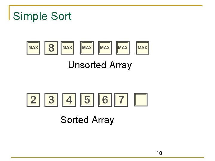 Simple Sort Unsorted Array Sorted Array 10 