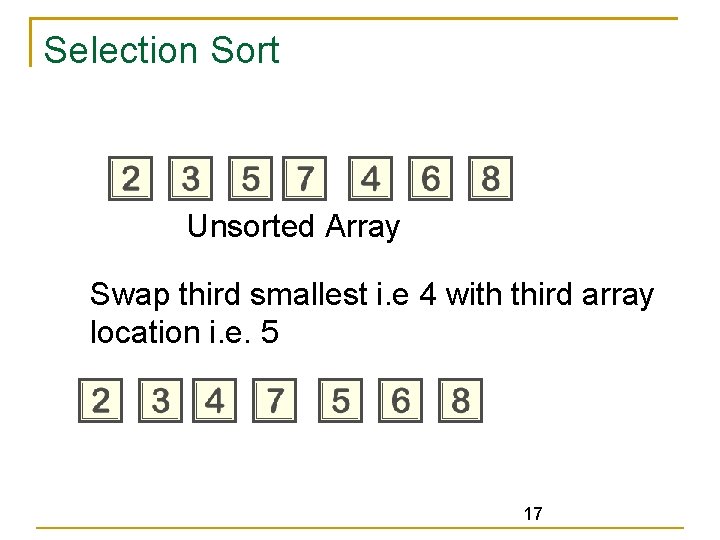 Selection Sort Unsorted Array Swap third smallest i. e 4 with third array location