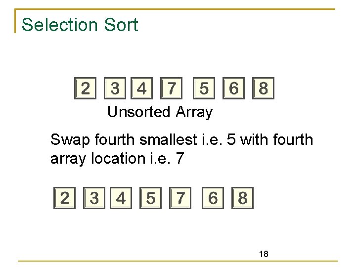 Selection Sort Unsorted Array Swap fourth smallest i. e. 5 with fourth array location