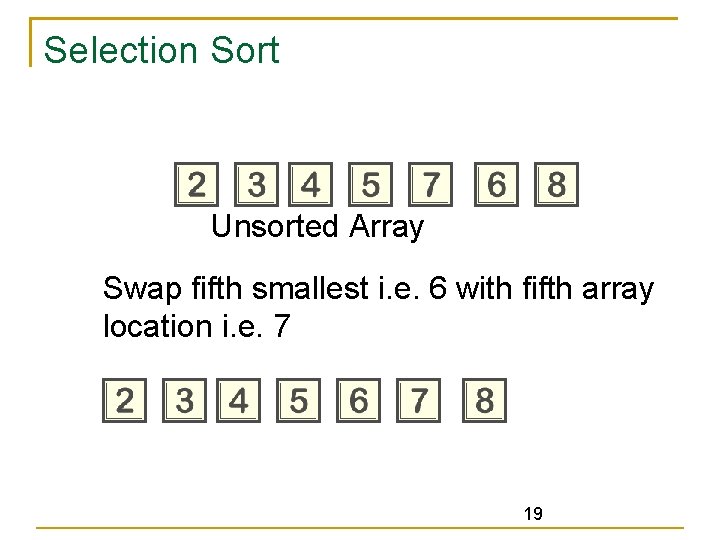 Selection Sort Unsorted Array Swap fifth smallest i. e. 6 with fifth array location