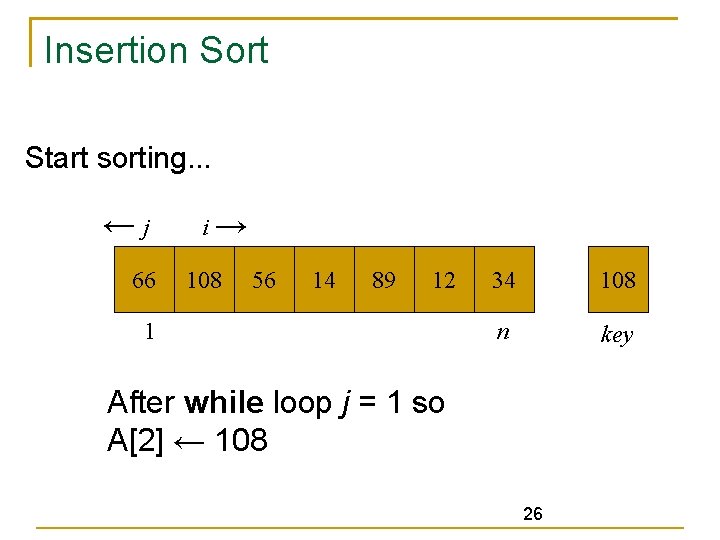 Insertion Sort Start sorting. . . ←j 66 i→ 108 56 14 89 12