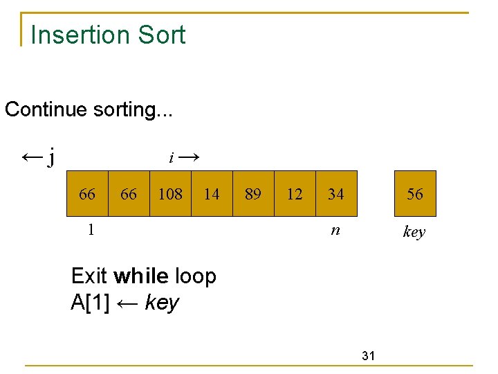 Insertion Sort Continue sorting. . . ←j i→ 66 66 108 14 1 89