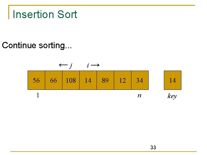 Insertion Sort Continue sorting. . . ←j 56 1 66 108 i→ 14 89