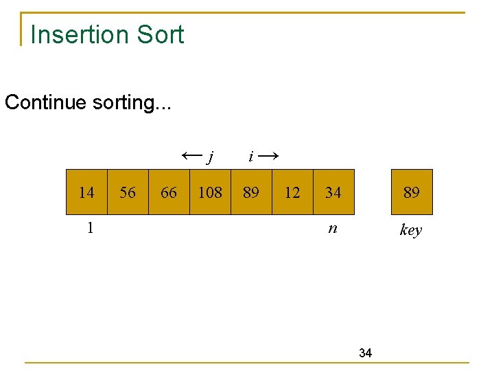 Insertion Sort Continue sorting. . . ←j 14 1 56 66 108 i→ 89