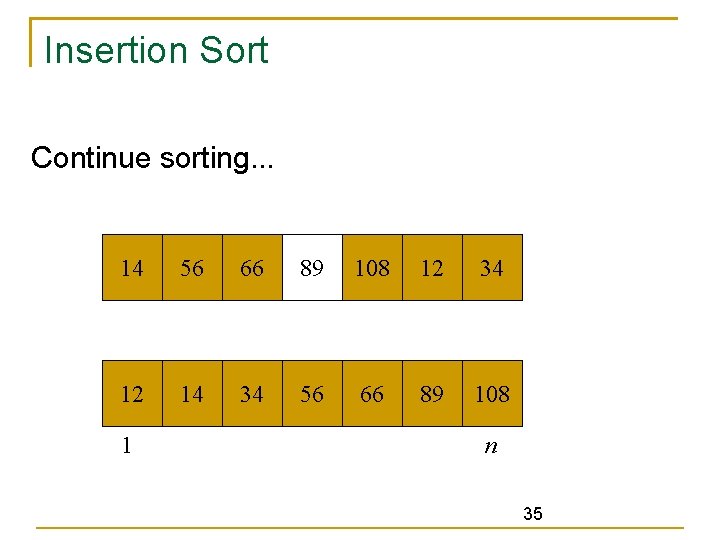 Insertion Sort Continue sorting. . . 14 56 66 89 108 12 34 12