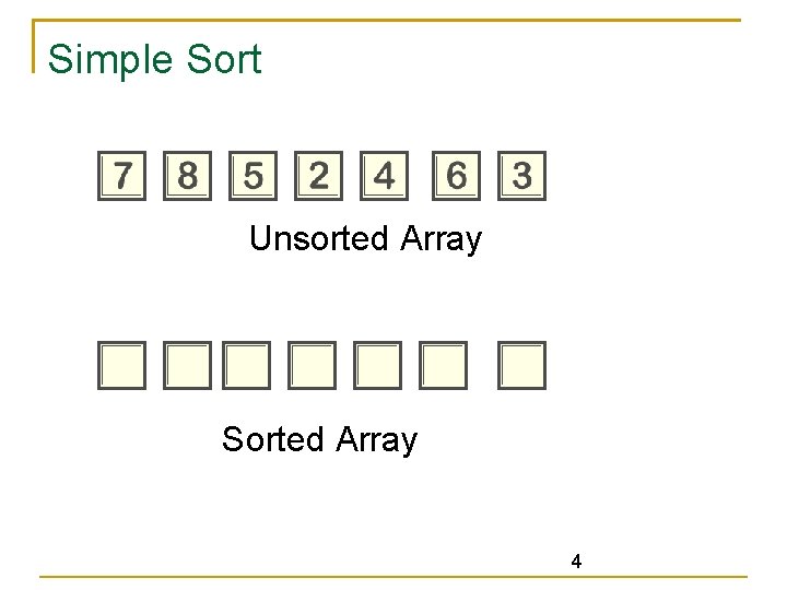 Simple Sort Unsorted Array Sorted Array 4 