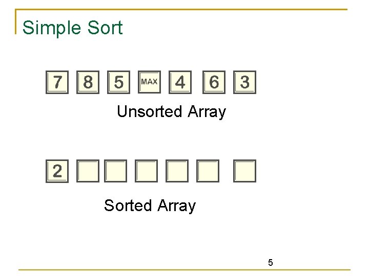 Simple Sort Unsorted Array Sorted Array 5 