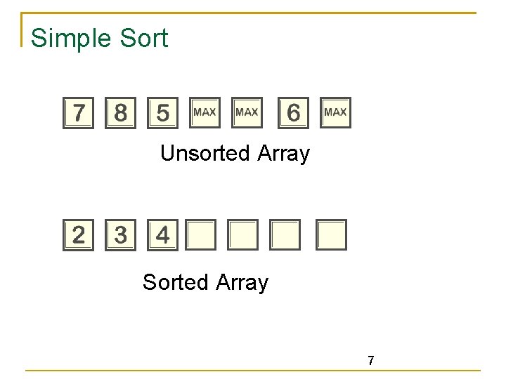 Simple Sort Unsorted Array Sorted Array 7 