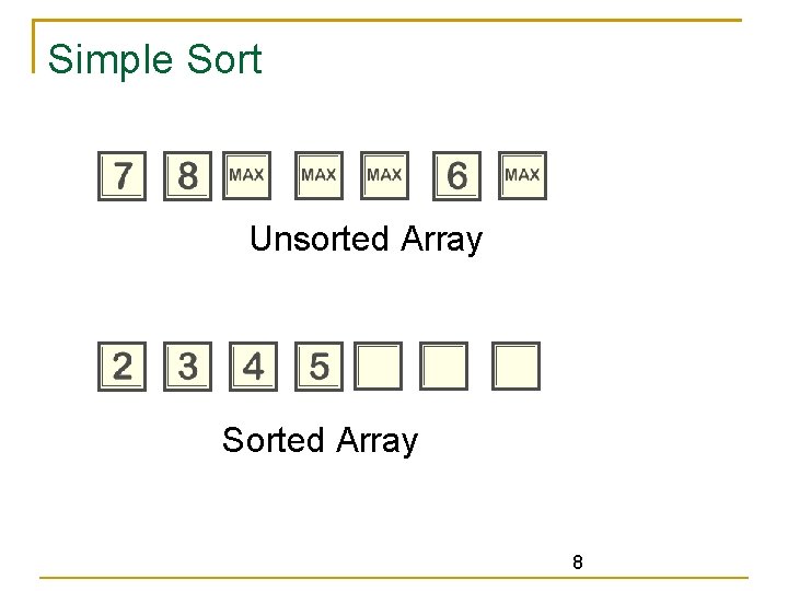 Simple Sort Unsorted Array Sorted Array 8 