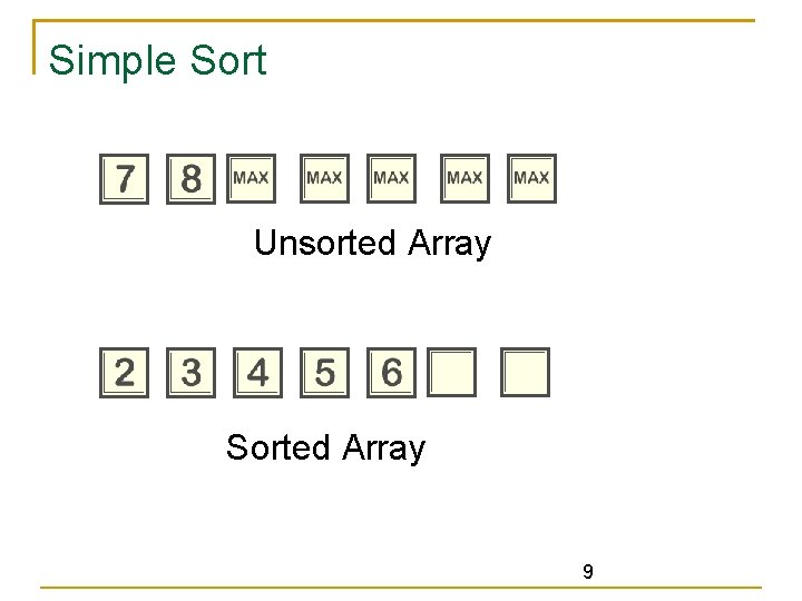 Simple Sort Unsorted Array Sorted Array 9 