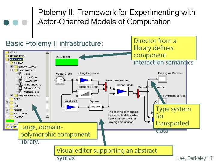 Ptolemy II: Framework for Experimenting with Actor-Oriented Models of Computation Basic Ptolemy II infrastructure: Ptolemy II: Framework for Experimenting with Actor-Oriented Models of Computation Basic Ptolemy II infrastructure: