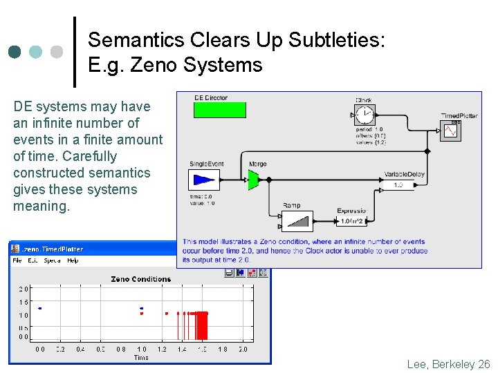 Semantics Clears Up Subtleties: E. g. Zeno Systems DE systems may have an infinite Semantics Clears Up Subtleties: E. g. Zeno Systems DE systems may have an infinite