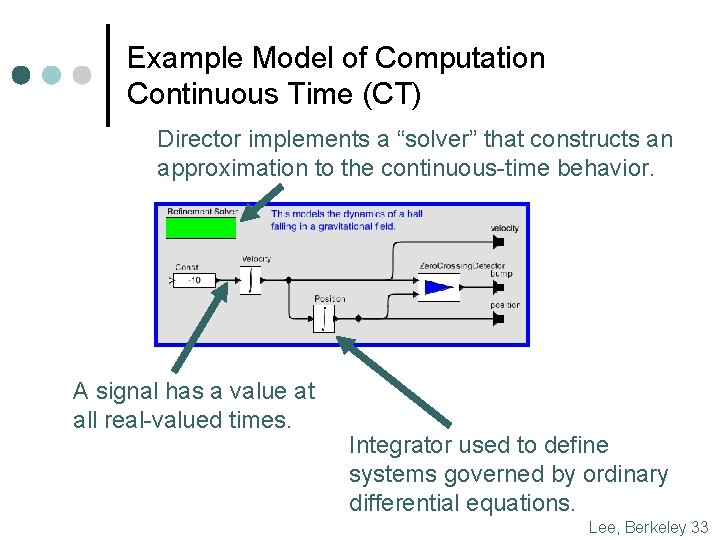 Example Model of Computation Continuous Time (CT) Director implements a “solver” that constructs an Example Model of Computation Continuous Time (CT) Director implements a “solver” that constructs an