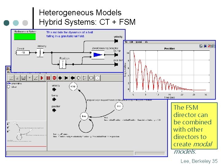Heterogeneous Models Hybrid Systems: CT + FSM The FSM director can be combined with Heterogeneous Models Hybrid Systems: CT + FSM The FSM director can be combined with