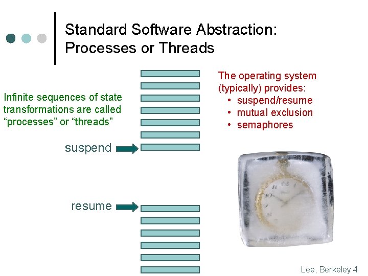 Standard Software Abstraction: Processes or Threads Infinite sequences of state transformations are called “processes” Standard Software Abstraction: Processes or Threads Infinite sequences of state transformations are called “processes”