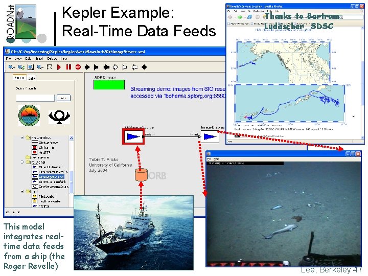 Kepler Example: Real-Time Data Feeds Thanks to Bertram Ludäscher, SDSC ORB This model integrates Kepler Example: Real-Time Data Feeds Thanks to Bertram Ludäscher, SDSC ORB This model integrates