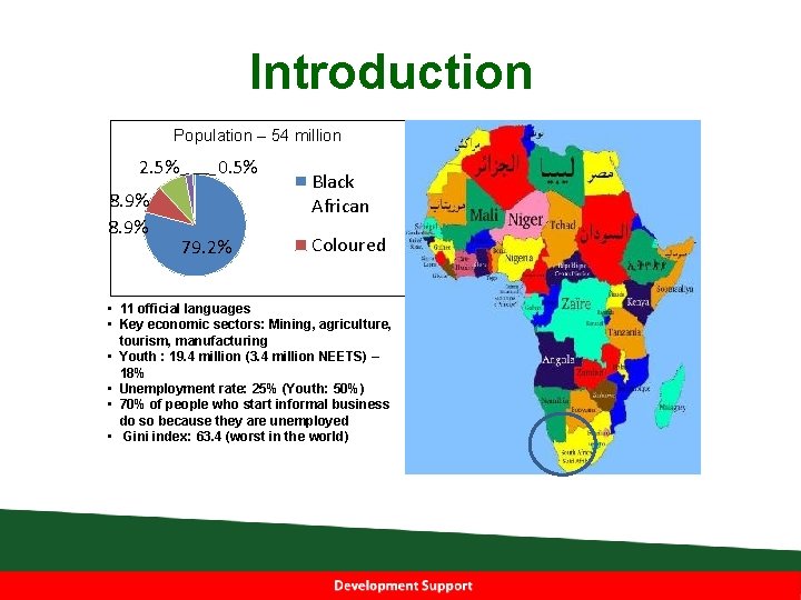 Introduction Population – 54 million 2. 5% 8. 9% 0. 5% 79. 2% Black