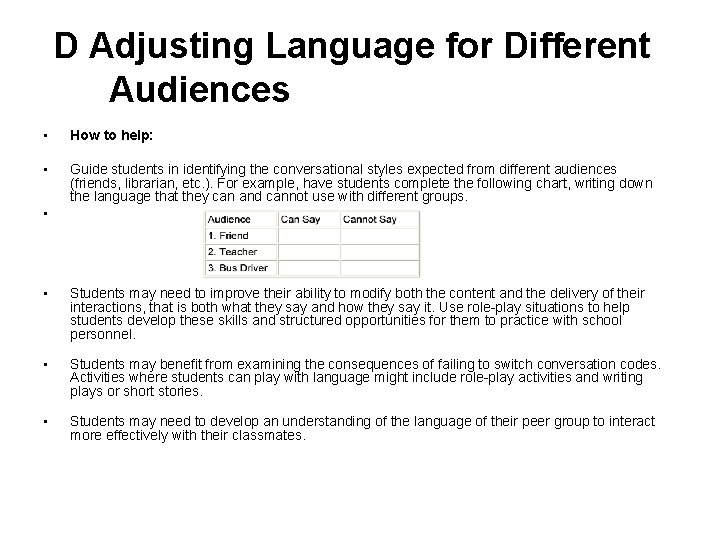 D Adjusting Language for Different Audiences • How to help: • Guide students D Adjusting Language for Different Audiences • How to help: • Guide students