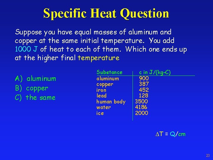 Specific Heat Question Suppose you have equal masses of aluminum and copper at the