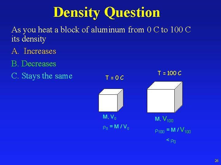 Density Question As you heat a block of aluminum from 0 C to 100