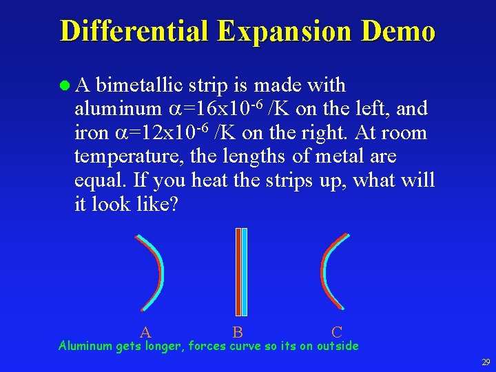 Differential Expansion Demo l. A bimetallic strip is made with aluminum =16 x 10